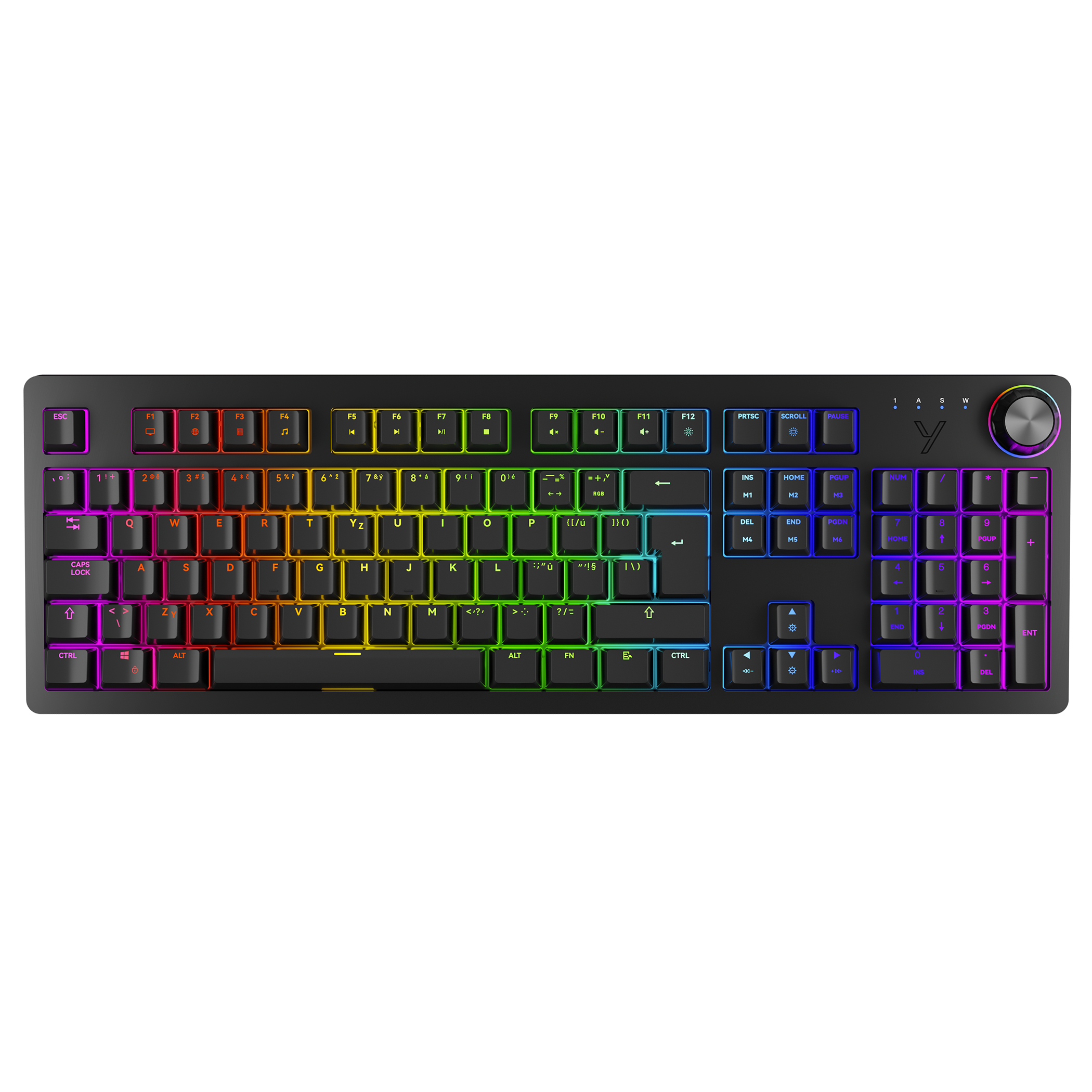 YKB 3410 